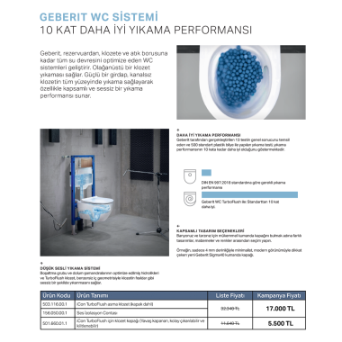 Banyo Serileri Kampanyası 2025 Banyo Serileri Kampanyası 2025