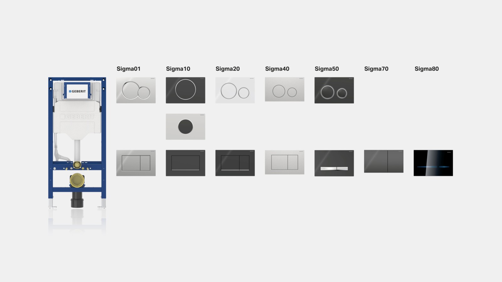Geberit Sigma gömme rezervuar