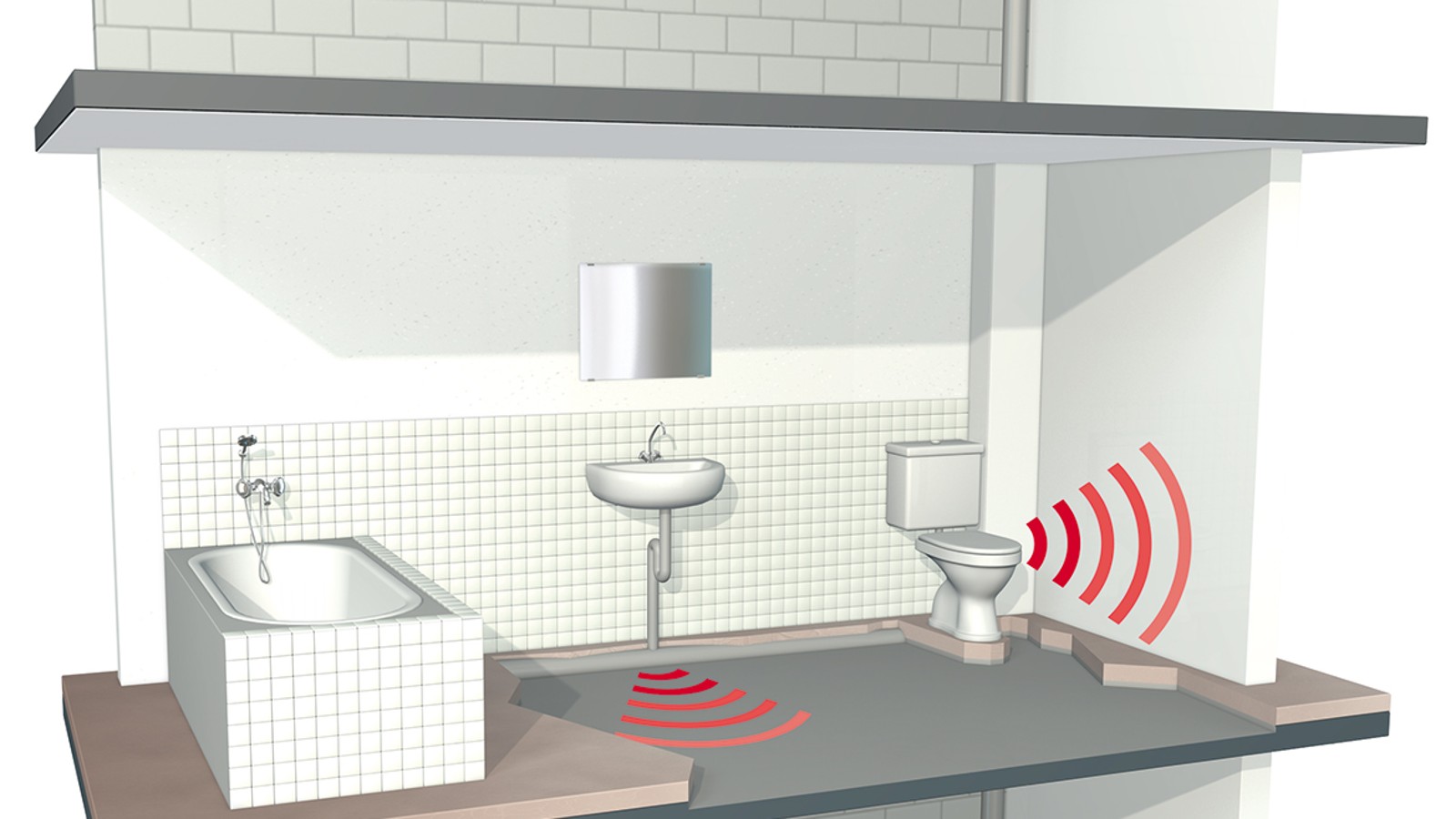 Binalardaki tipik gürültü kaynakları