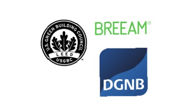 LEED, BREEAM ve DGNB: Bir bakışta sürdürülebilir binalar için en önemli üç sertifika.