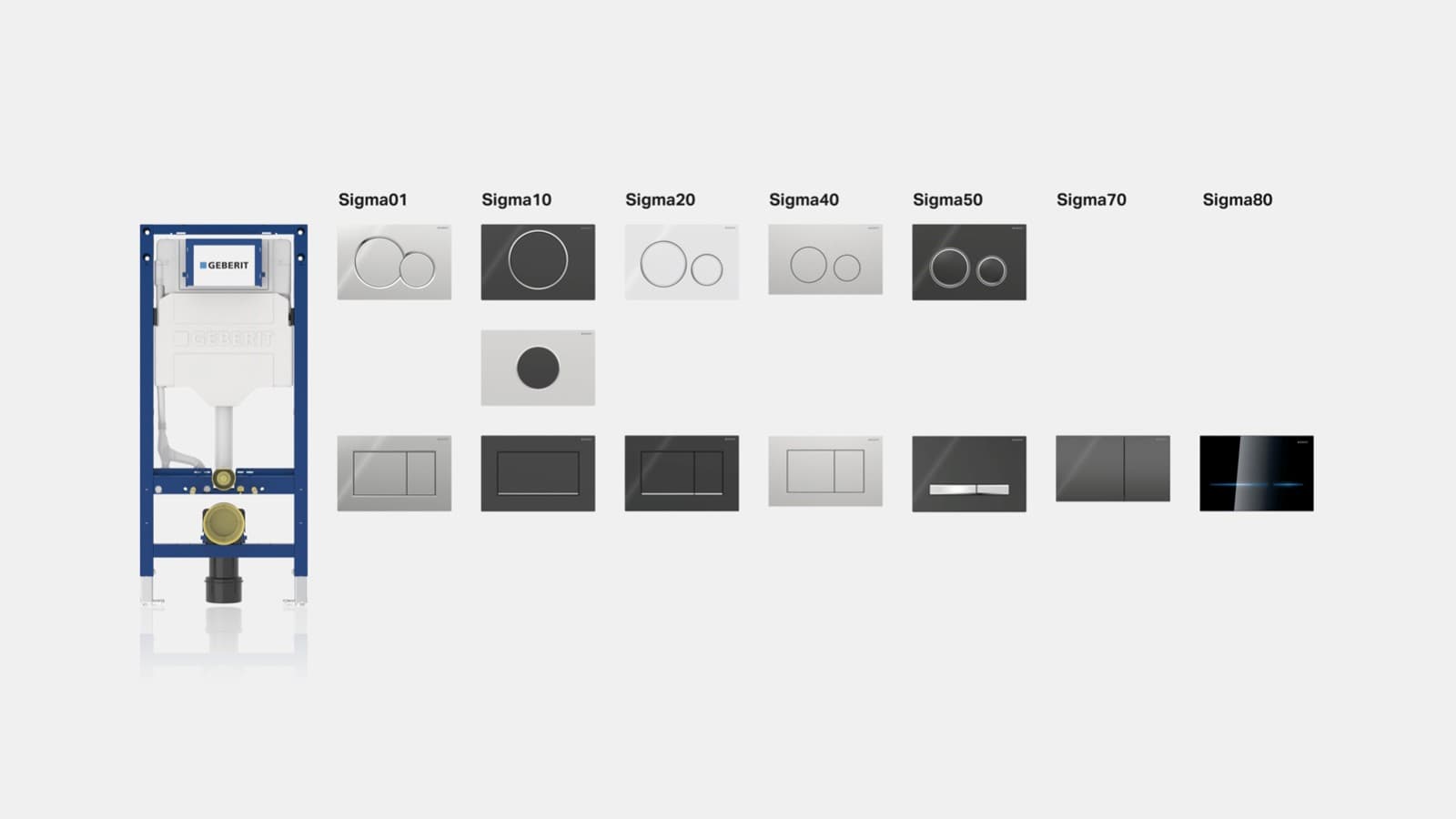 Geberit Sigma gömme rezervuar Geberit Sigma gömme rezervuar