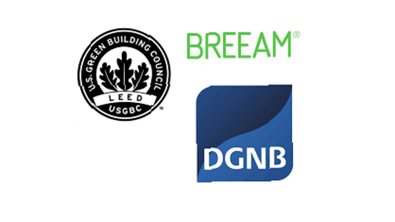 BREEAM, LEED ve DGNB dünya çapında sürdürülebilir binalar için en önemli üç sertifika sistemini temsil etmektedir BREEAM, LEED ve DGNB dünya çapında sürdürülebilir binalar için en önemli üç sertifika sistemini temsil etmektedir